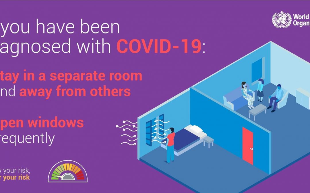 Coronavirus disease (COVID-19) advice for the public